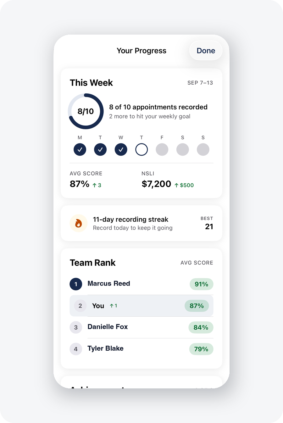 Your Progress: the weekly recording goal, your streak, and where you sit on the team